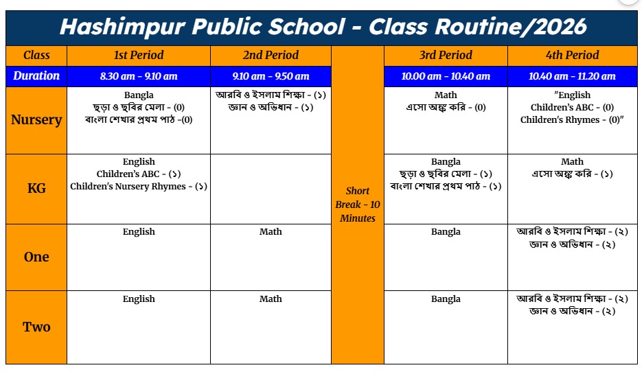 Class Routine